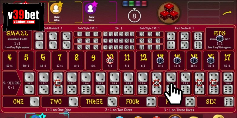 Sic Bo, hay còn được gọi là Tài Xỉu