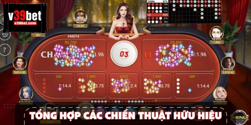 Tổng hợp các chiến thuật hữu hiệu